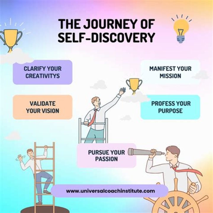 A Journey Of Self-Discovery, Advocacy, And Triumph