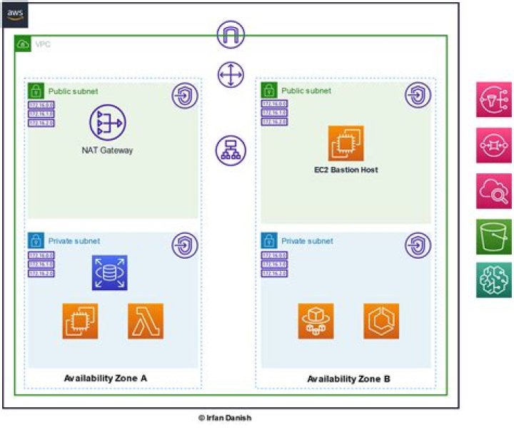 AWS SDK for C++: aws-cpp-sdk-wafv2/include/aws/wafv2/model/Regex.h Source File