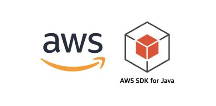 Aws4Signer (AWS SDK for Java