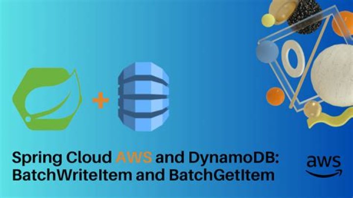 DynamoDbClient (AWS SDK for Java