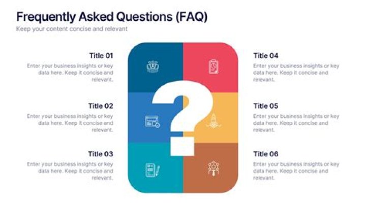FAQ: gSC10