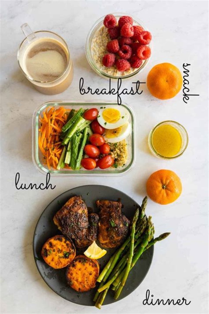 Healthy Diet Ideas