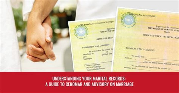 James Cagney's Marital History Explored