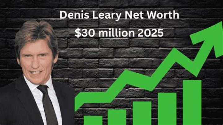 Net Worth, Biography, Age, And More!