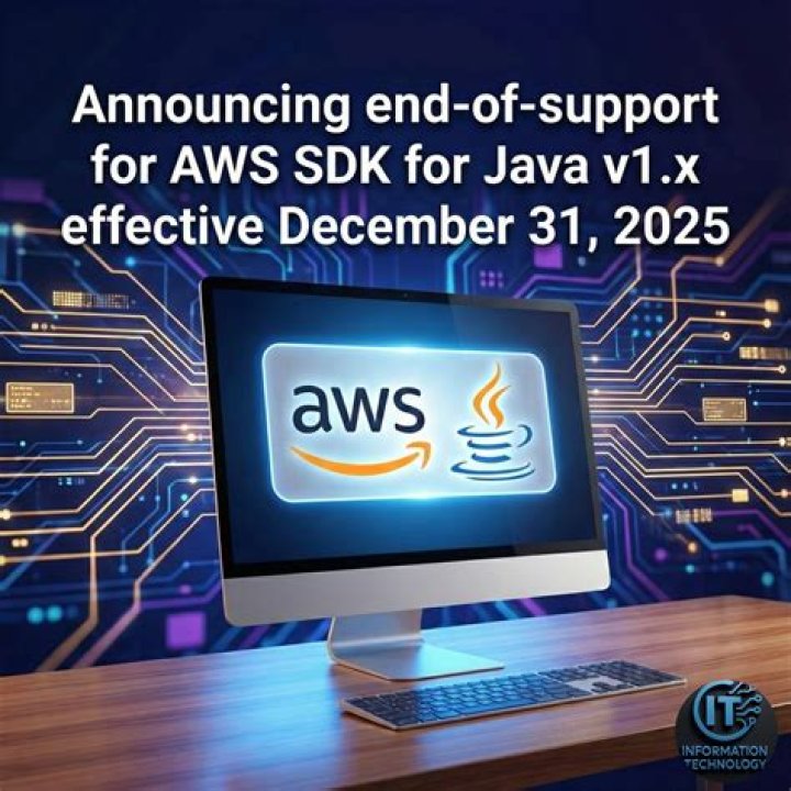 Parent.Builder (AWS SDK for Java