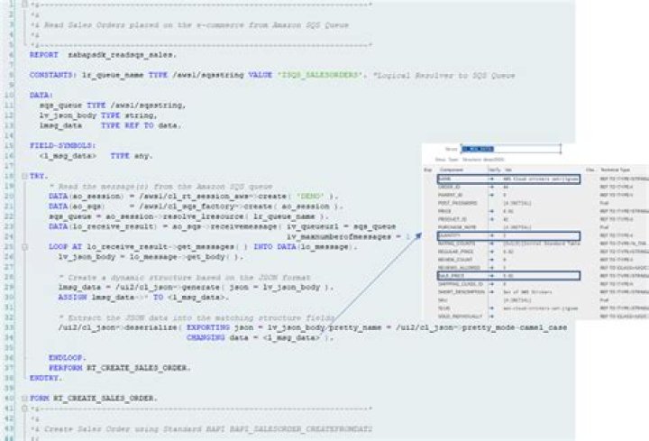 Queue.Builder (AWS SDK for Java