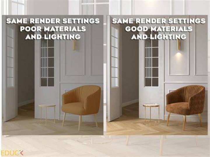 Render Performance and Lighting