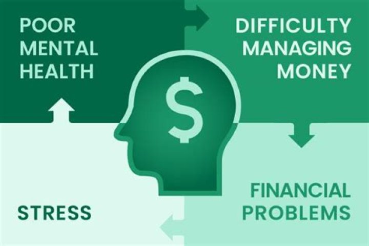 Uncovering Mental Health, Materialism, And Pressure
