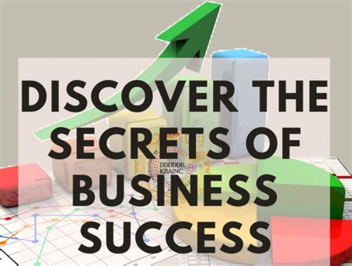 Unlock The Secrets Of Business Success With Maureen Bates