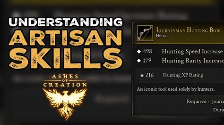 Unlocking Hidden Treasures In Artisan Skills