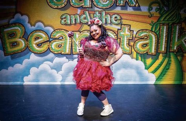 Unveiling The Inspiring Journey Of Keala Settle's Motherhood