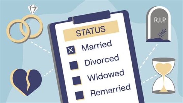 Unveiling The Secrets Of Aaron Neville's Marital Status